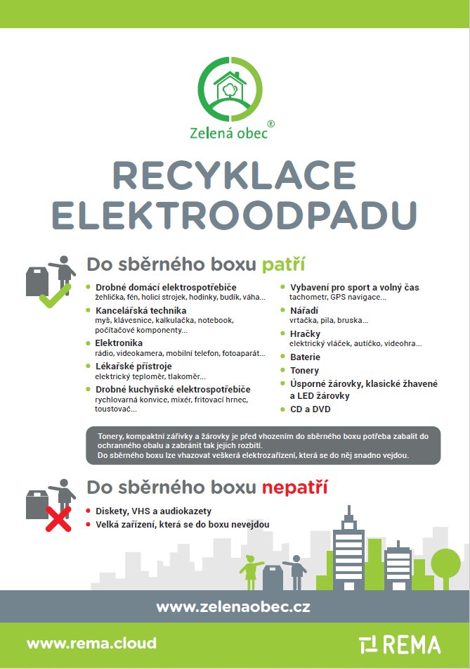 Recyklace elektroodpadu